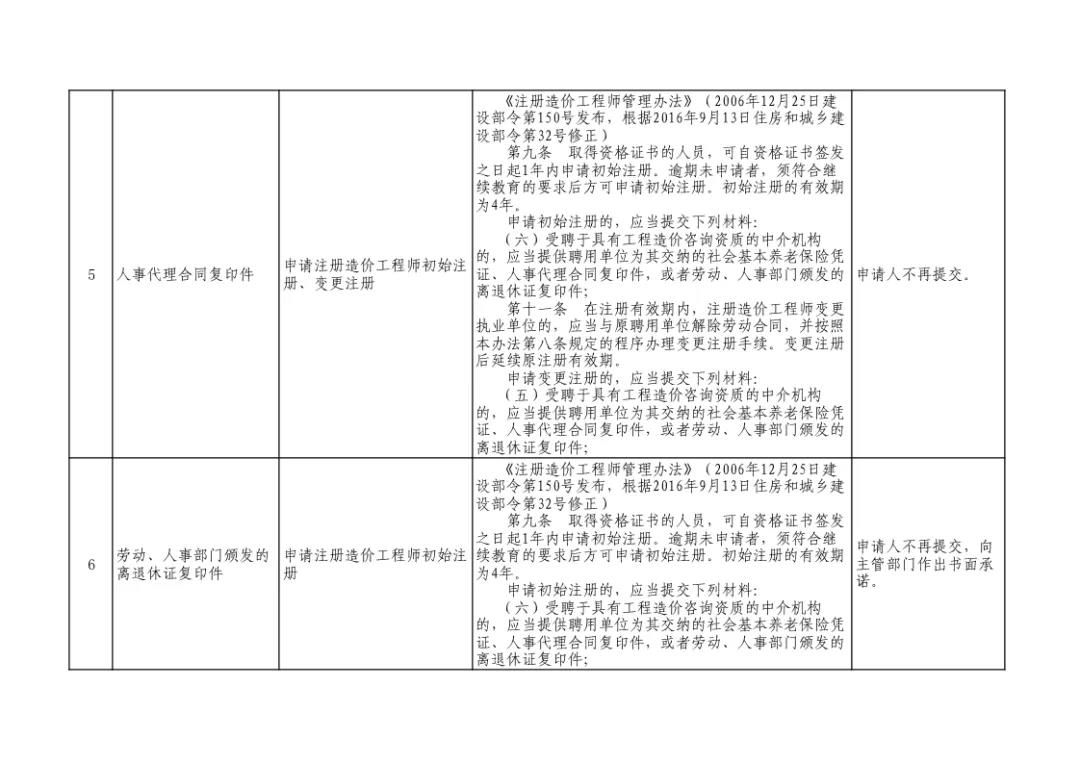 微信圖片_20200301210127.jpg